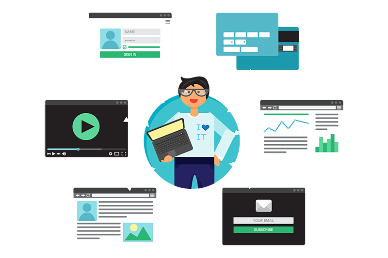 İnternet Satış Danışmanlığı Firması | İnternet Satış Danışmanlığı Karabük